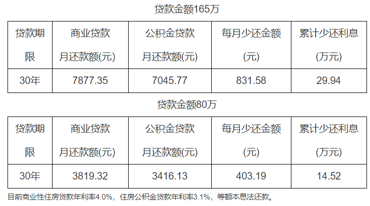 2caee5ef44345c226ba8d1712ad215e2.png