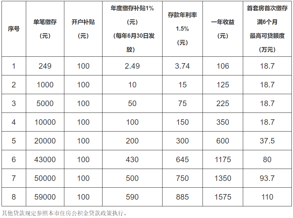 58fbf4f1788e0ce044624f55e530300f.png