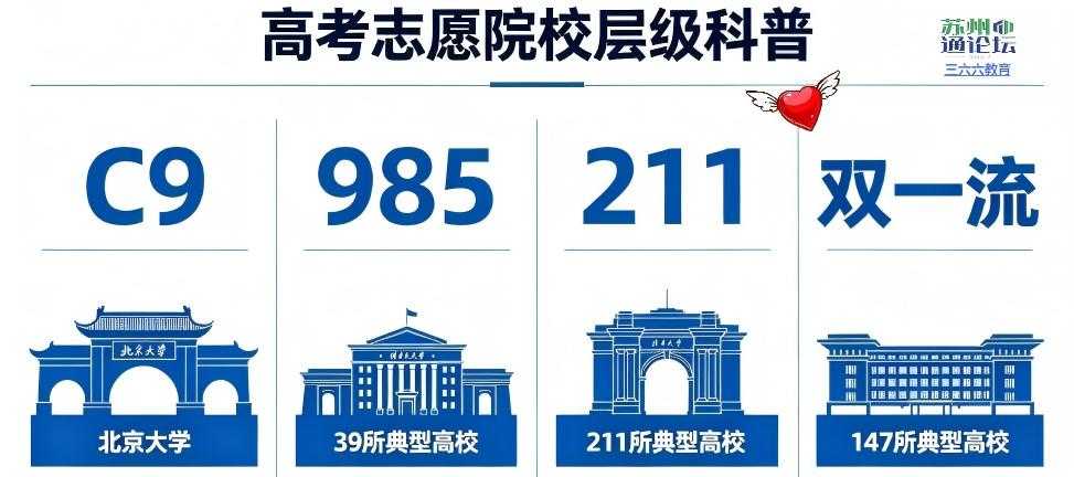 大学层级制图压缩版加水印.jpg