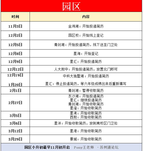 园区.png